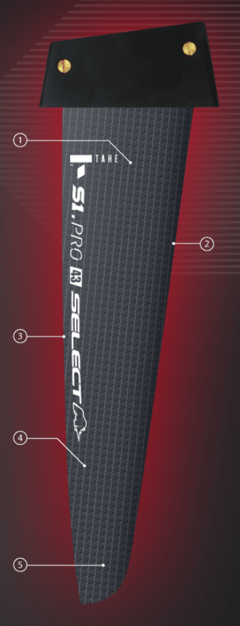 Select S1 PRO – vlastnosti finy